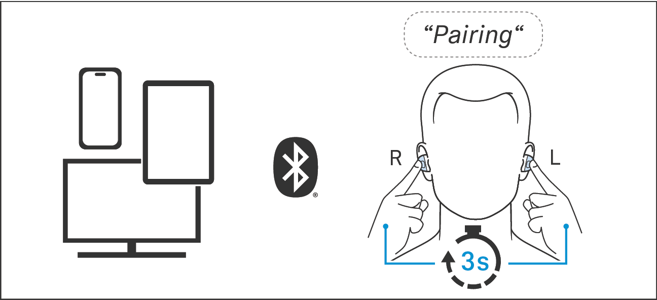 Weitere Bluetooth-Geraete verbinden