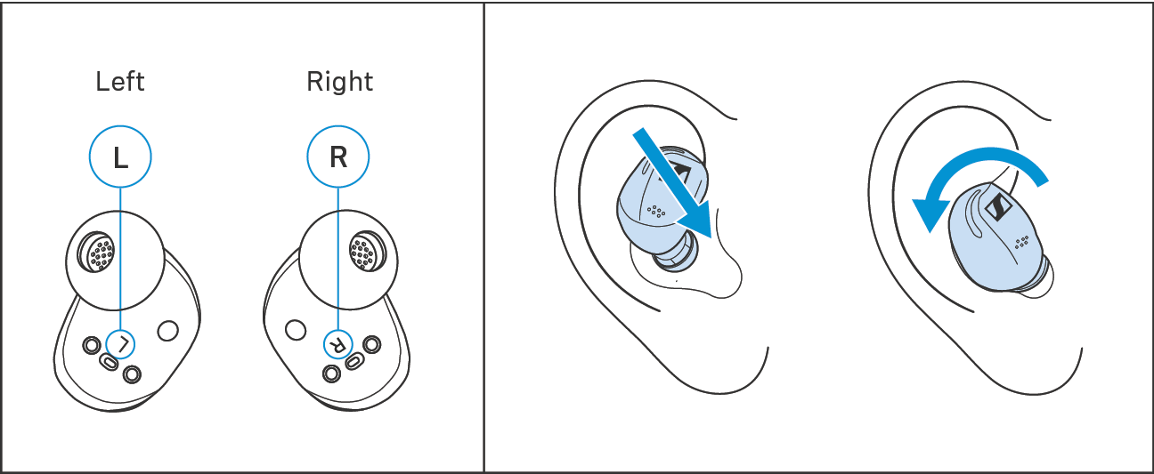 Ohrhoerer in die Ohren einsetzen2 