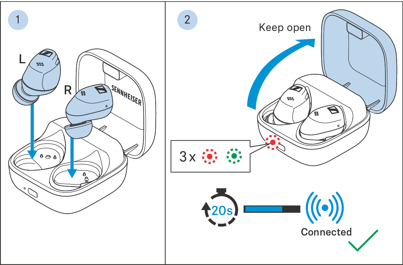 ErsatzOhrhoerer mit anderen Ohrhoer verbinden