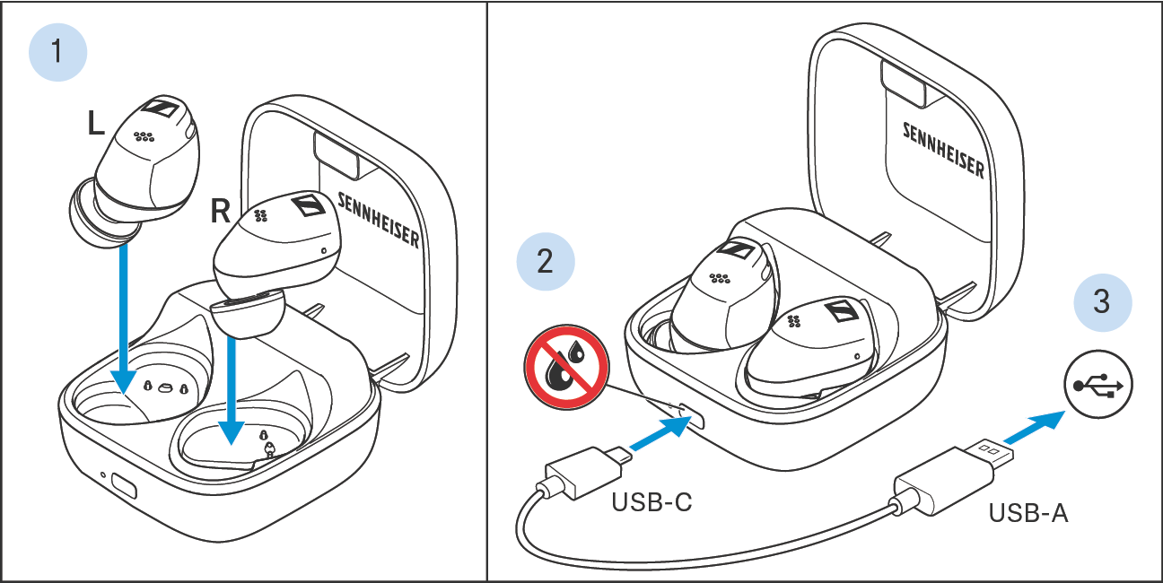 Akku Ohrhoerer Ladebox laden