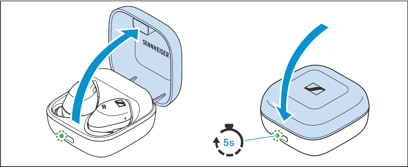 LED Anzeige Ladebox ohne Kabel