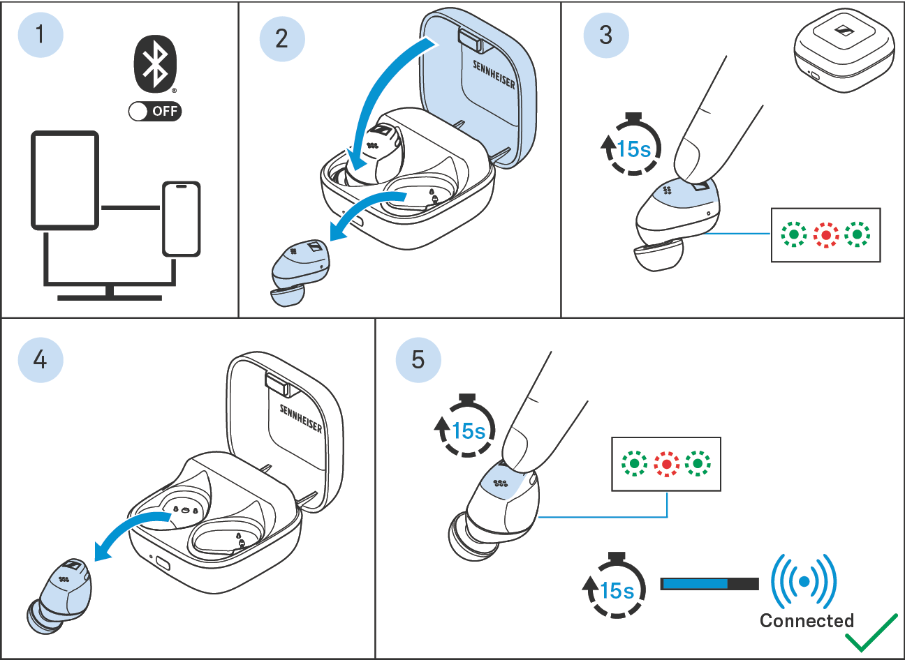 Ohrhoerer auf Werkseinstellung zurücksetzen