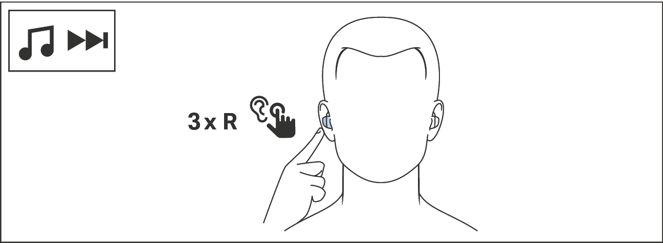 Musikwiedergabe steuern Rechts