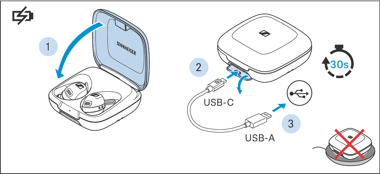 Ohrhoerer Ladebox aufwecken