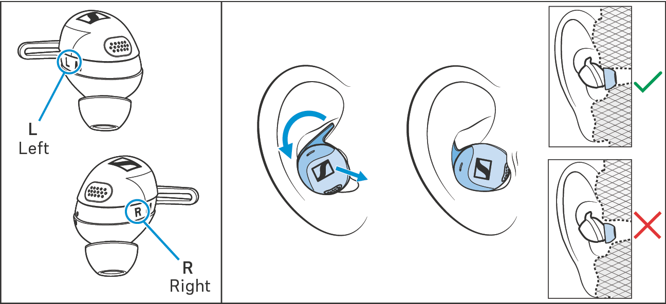 Ohrhoerer in die Ohren einsetzen