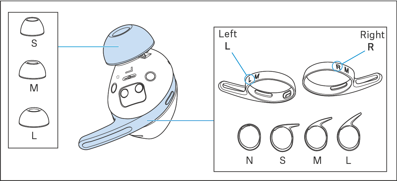 Passende Ohradapter waehlen
