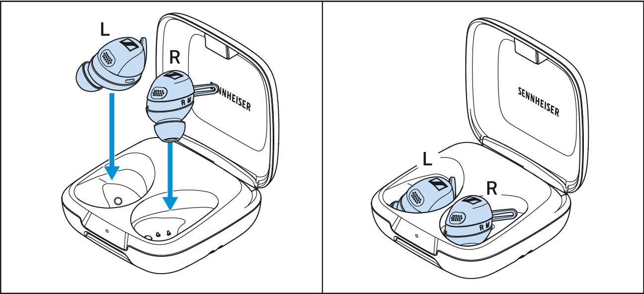 Ohrhörer einsetzen mit großer Finne
